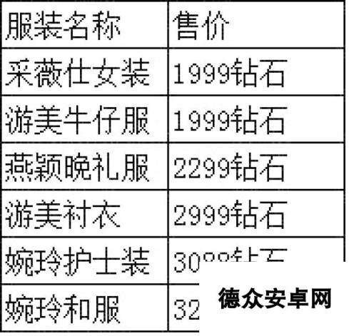 《正妹物语》安卓新服“最佳情人”9月3日10时火爆开启