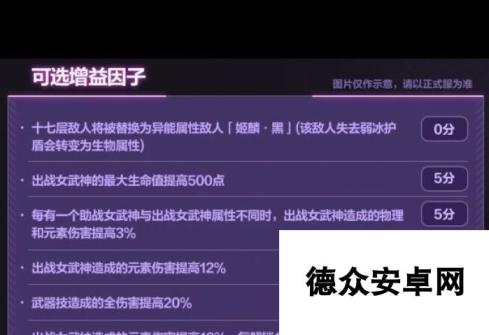 《崩坏3》7.4往世乐土增益因子介绍？崩坏3攻略分享