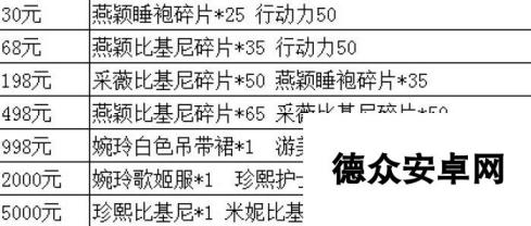 《正妹物语》安卓新服“最佳情人”9月3日10时火爆开启