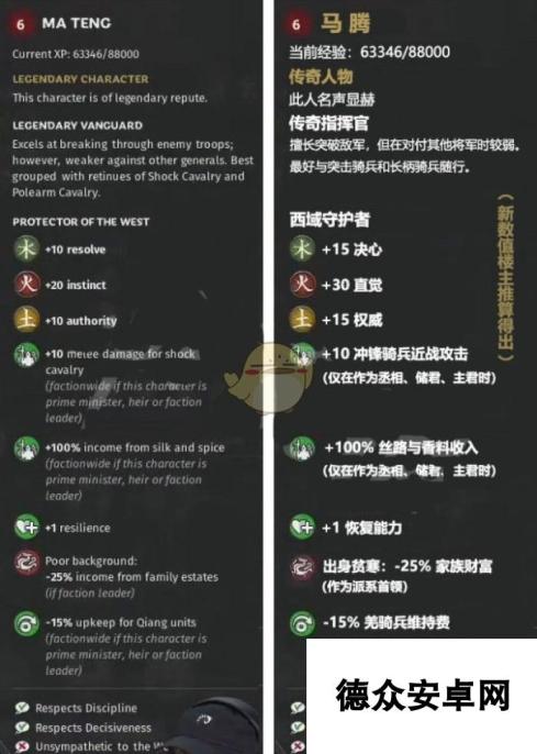 《全面战争：三国》火属性武将马腾先天属性一览