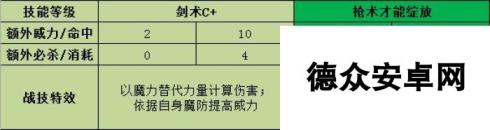 《火焰纹章：风花雪月》玛莉安奴战技效果介绍