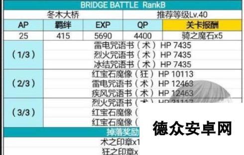 命运冠位指定fgofz联动石头魔偶速刷本推荐