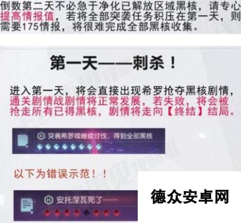 永远的7日之都安托获得方法 支线怎么打