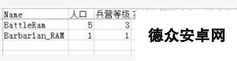 部落冲突野蛮人攻城槌新兵种提前曝光 数据揭秘