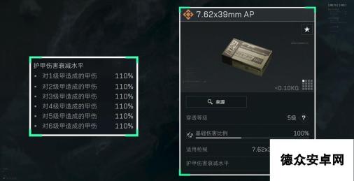 三角洲行动7.62x39mm口径家族武器进阶攻略