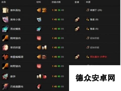 《魔兽世界》钓鱼烹饪1-450最省材料攻略介绍