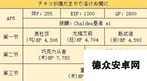 命运冠位指定fgo国服情人节活动剧情本敌方配置