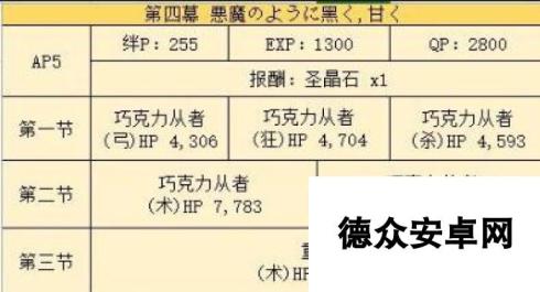 命运冠位指定fgo国服情人节活动剧情本敌方配置