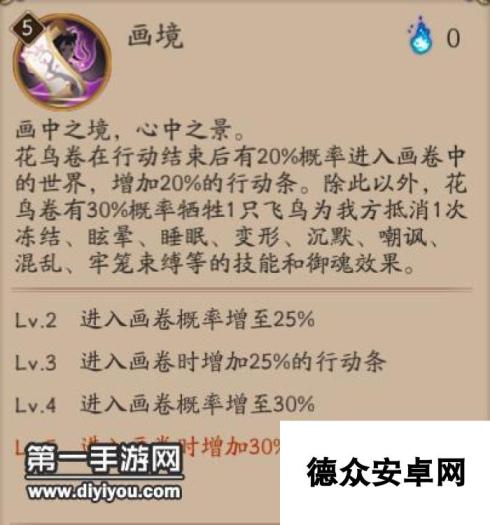 阴阳师花鸟卷加强后御魂搭配全方案