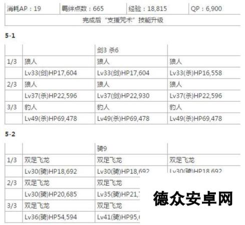 命运冠位指定fgo血斧埃里克强化任务敌方配置